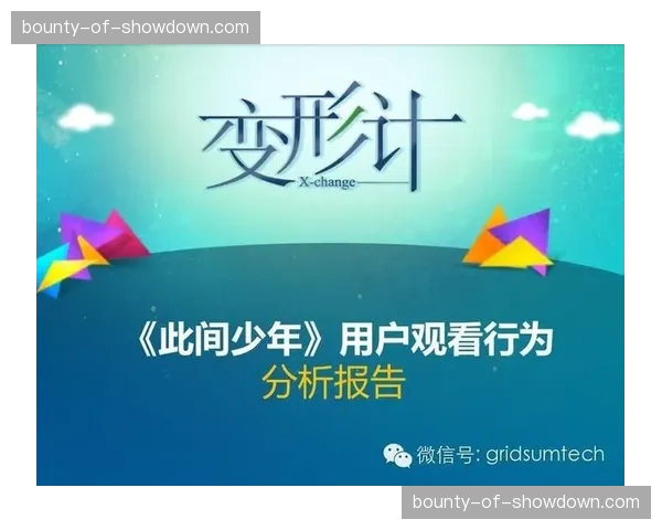 观众行为分析正从简单的统计 走向预测性需求服务的转变